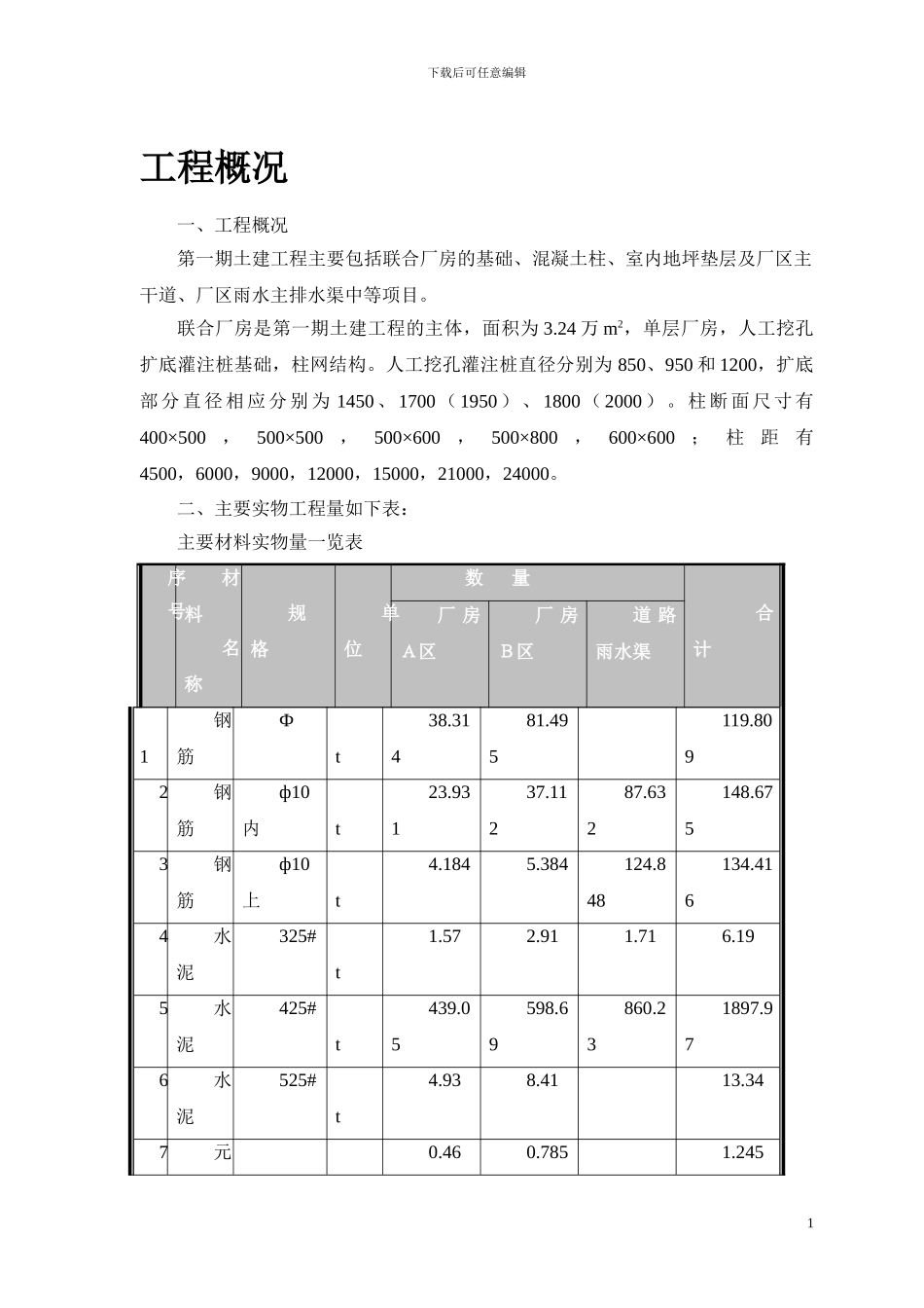 联合厂房施工方案_第2页