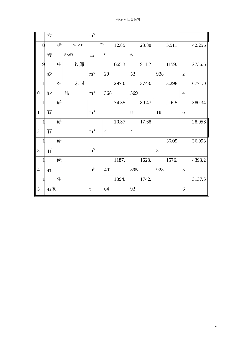 联合厂房施工方案_第3页