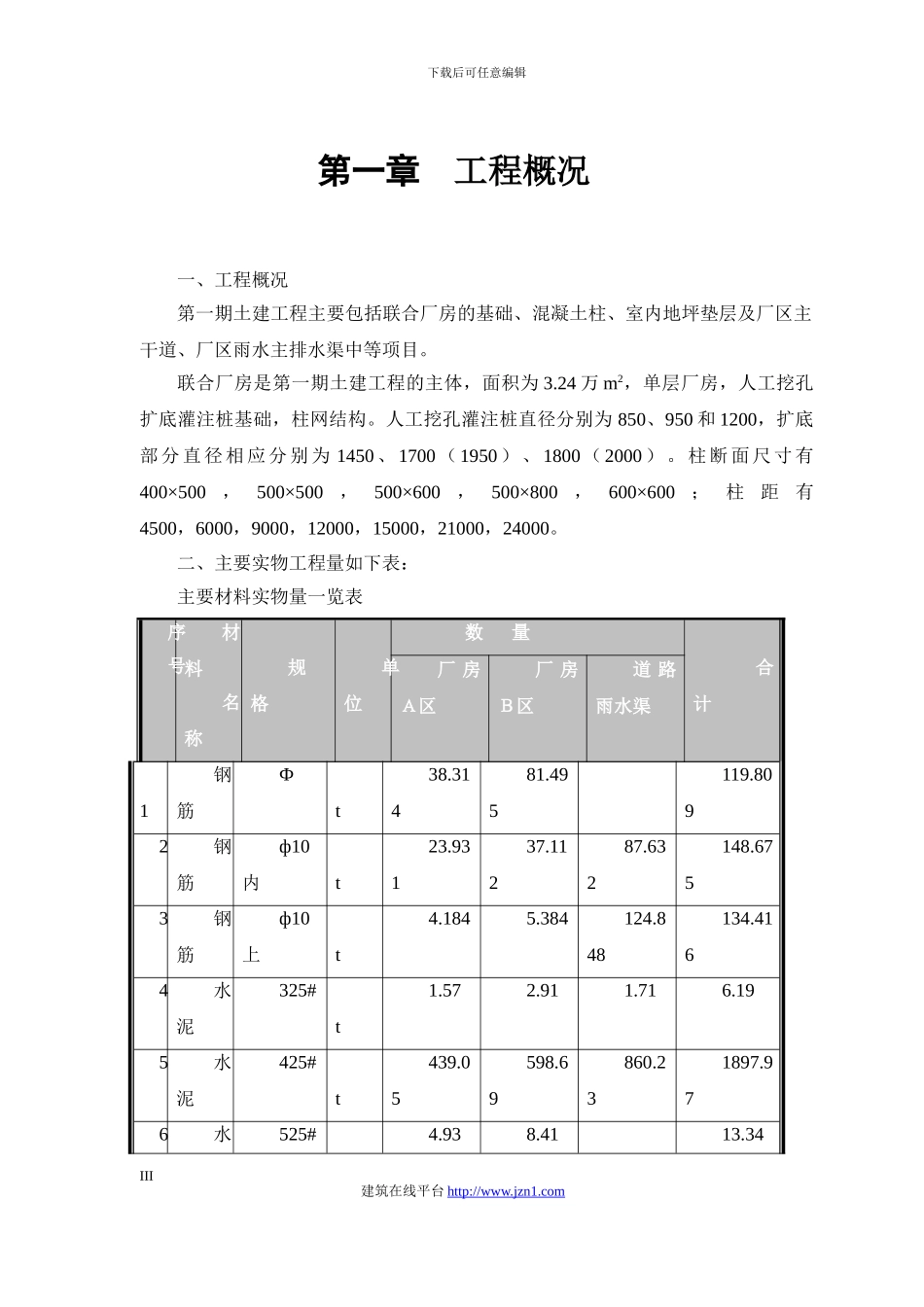 联合厂房施工组织设计-2_第3页