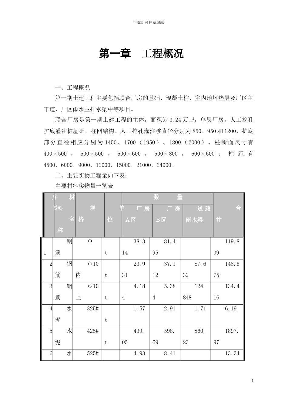 联合厂房施工组织设计方案_第3页