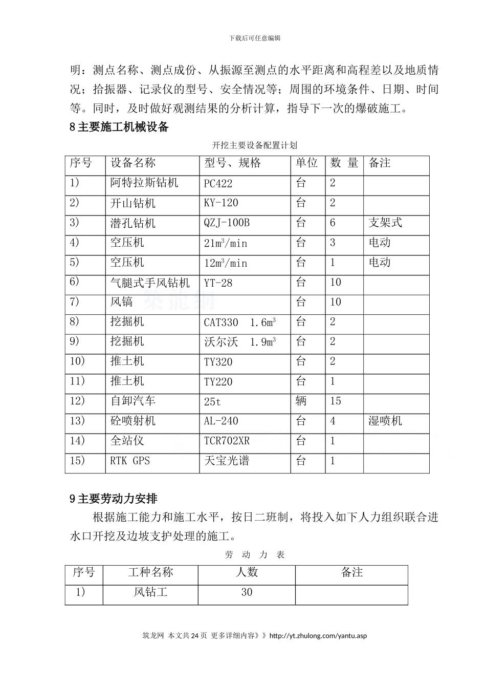 联合进水塔土石方开挖支护施工方案_第3页