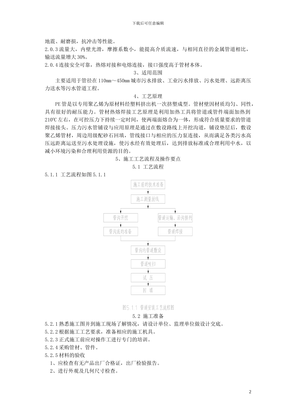 聚乙烯PE压力污水管管道施工工法_第2页