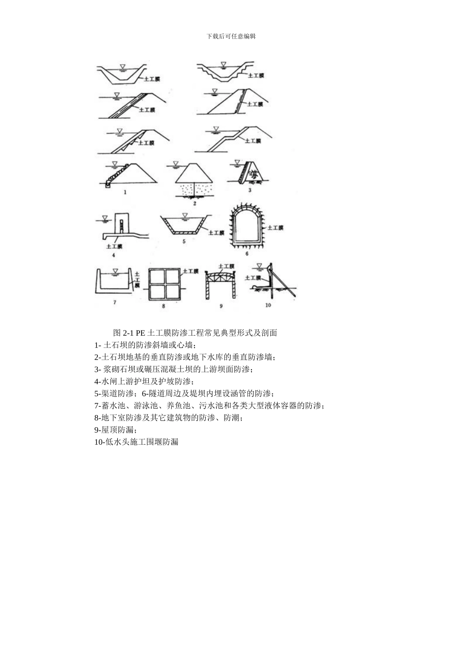 聚乙烯土工膜防渗工程技术规范条文说明_第3页