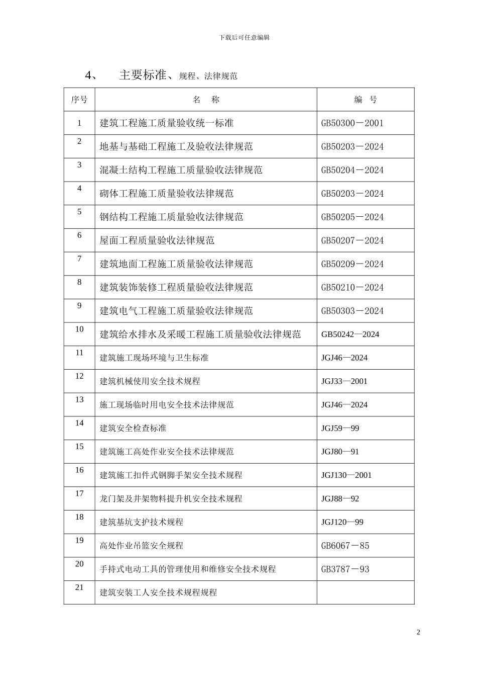 胜利嘉园13#施工组织设计_第2页