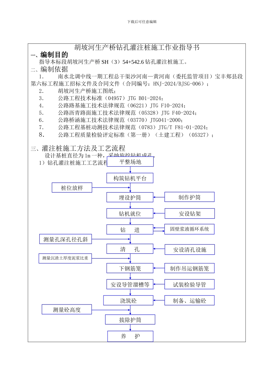 胡坡河灌注桩施工作业指导书_第1页