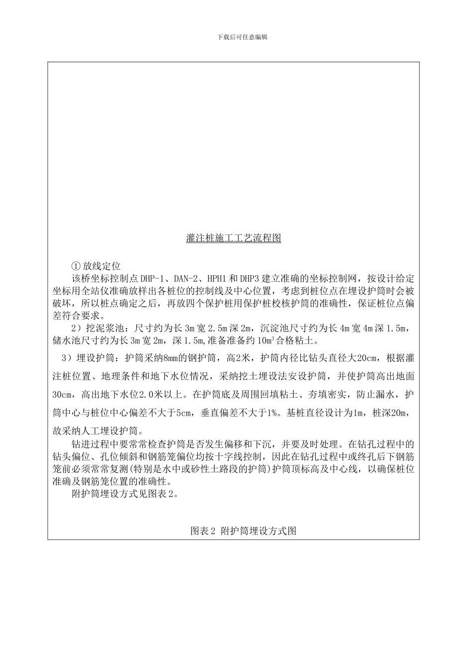 胡坡河灌注桩施工作业指导书_第2页