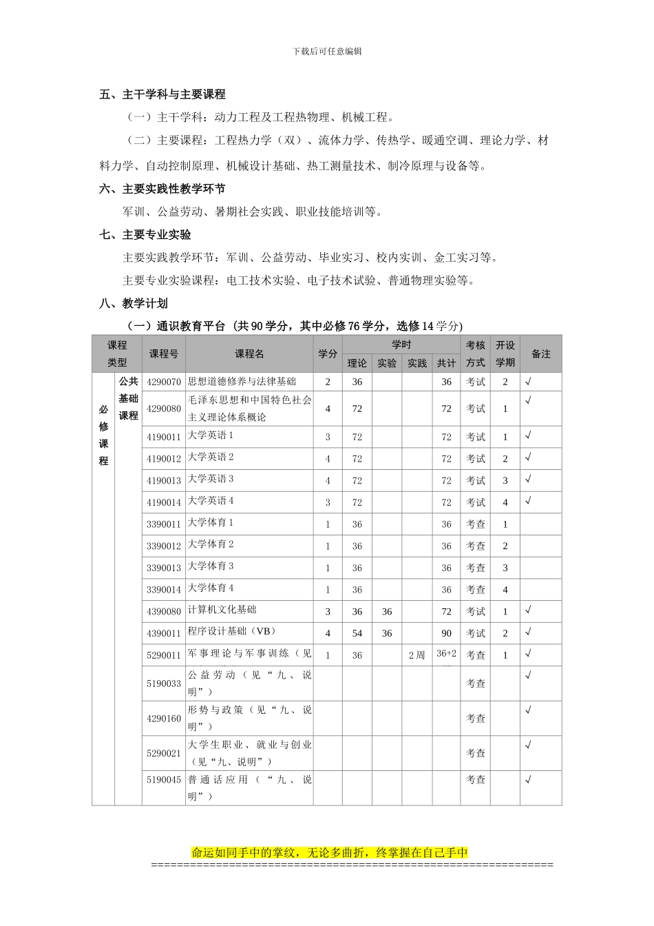 能源与动力工程培养方案_第2页