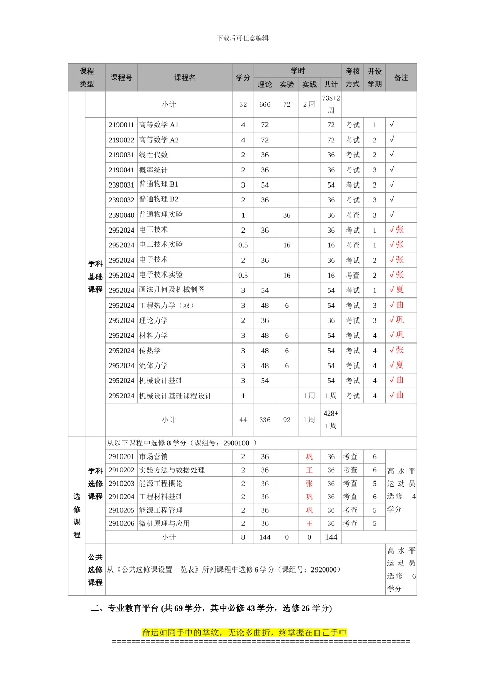 能源与动力工程培养方案_第3页