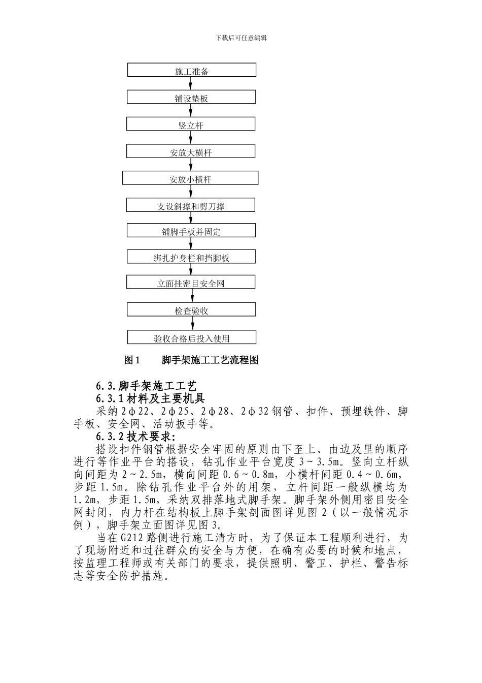 脚手架工程作业指导书_第3页