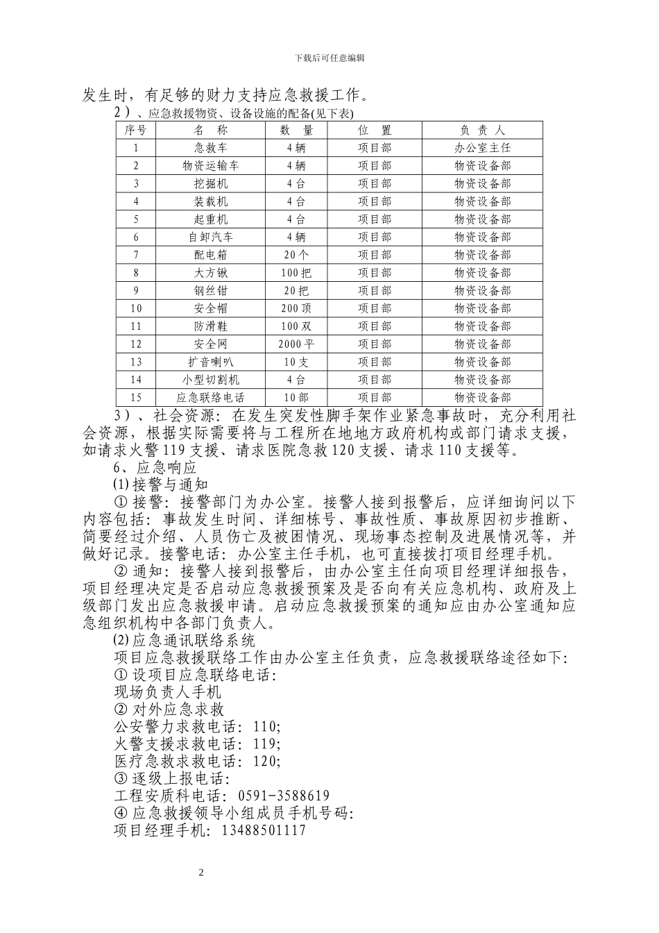 脚手架工程事故应急预案及预控措施及目录_第3页