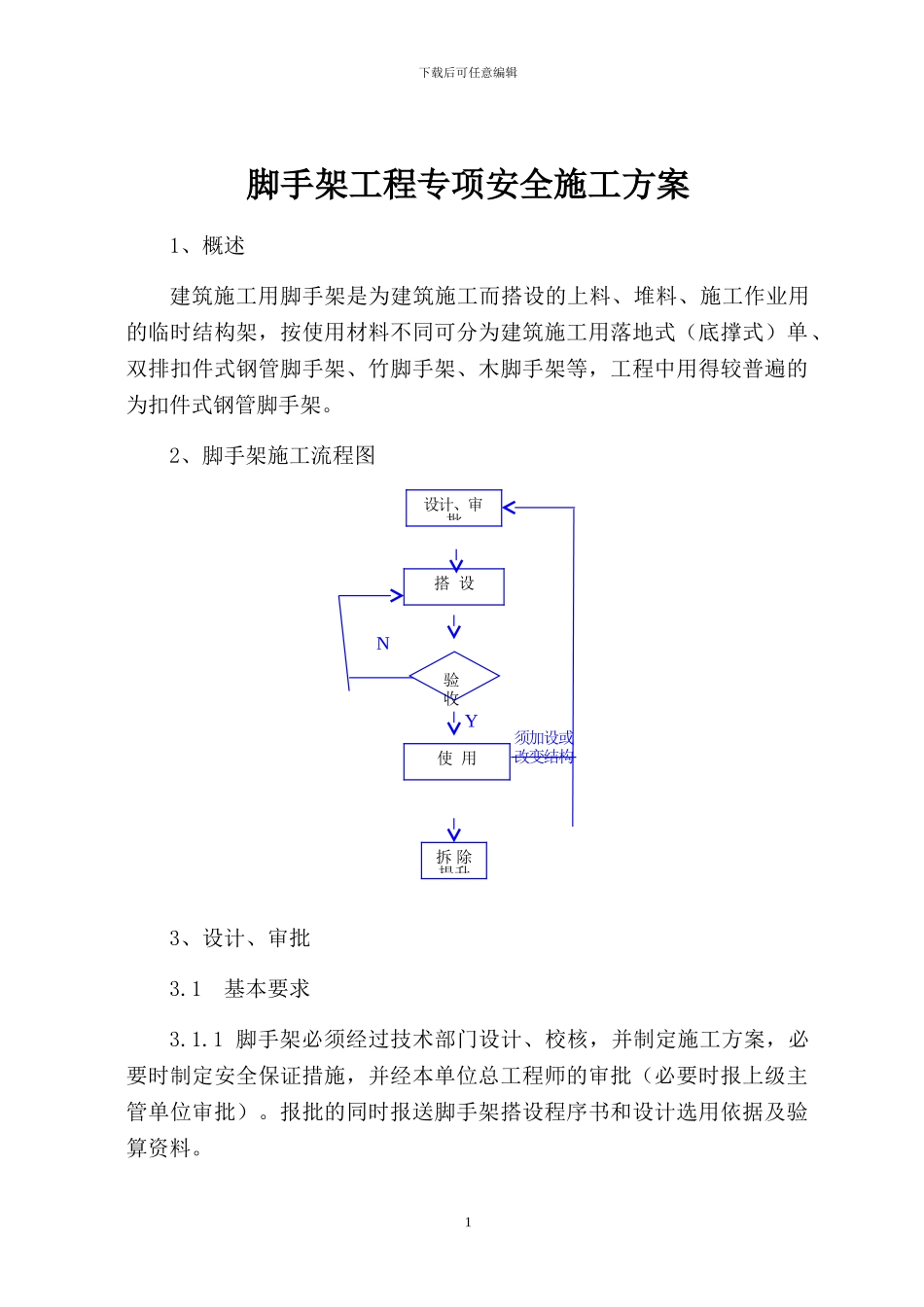 脚手架工程安全专项施工方案_第2页