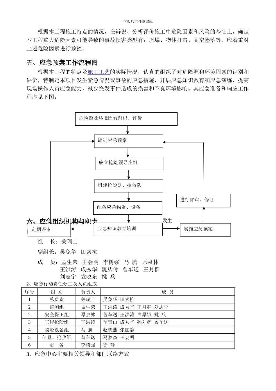 脚手架工程应急预案_第2页