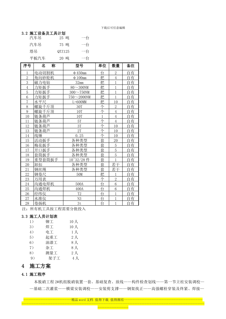 脱硝反应器钢结构吊装施工方案_第2页