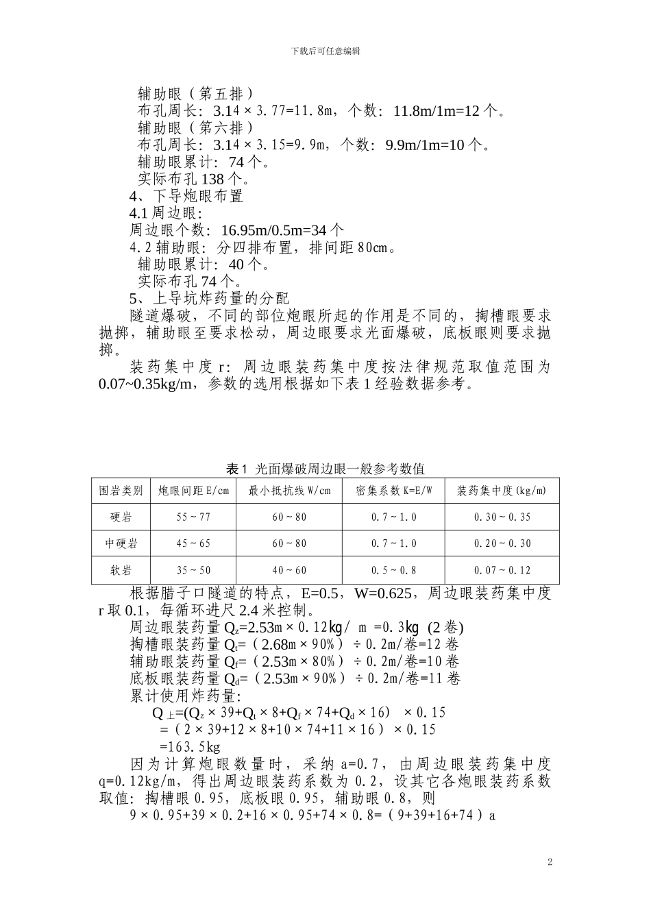 腊子口隧道爆破专项施工方案_第3页