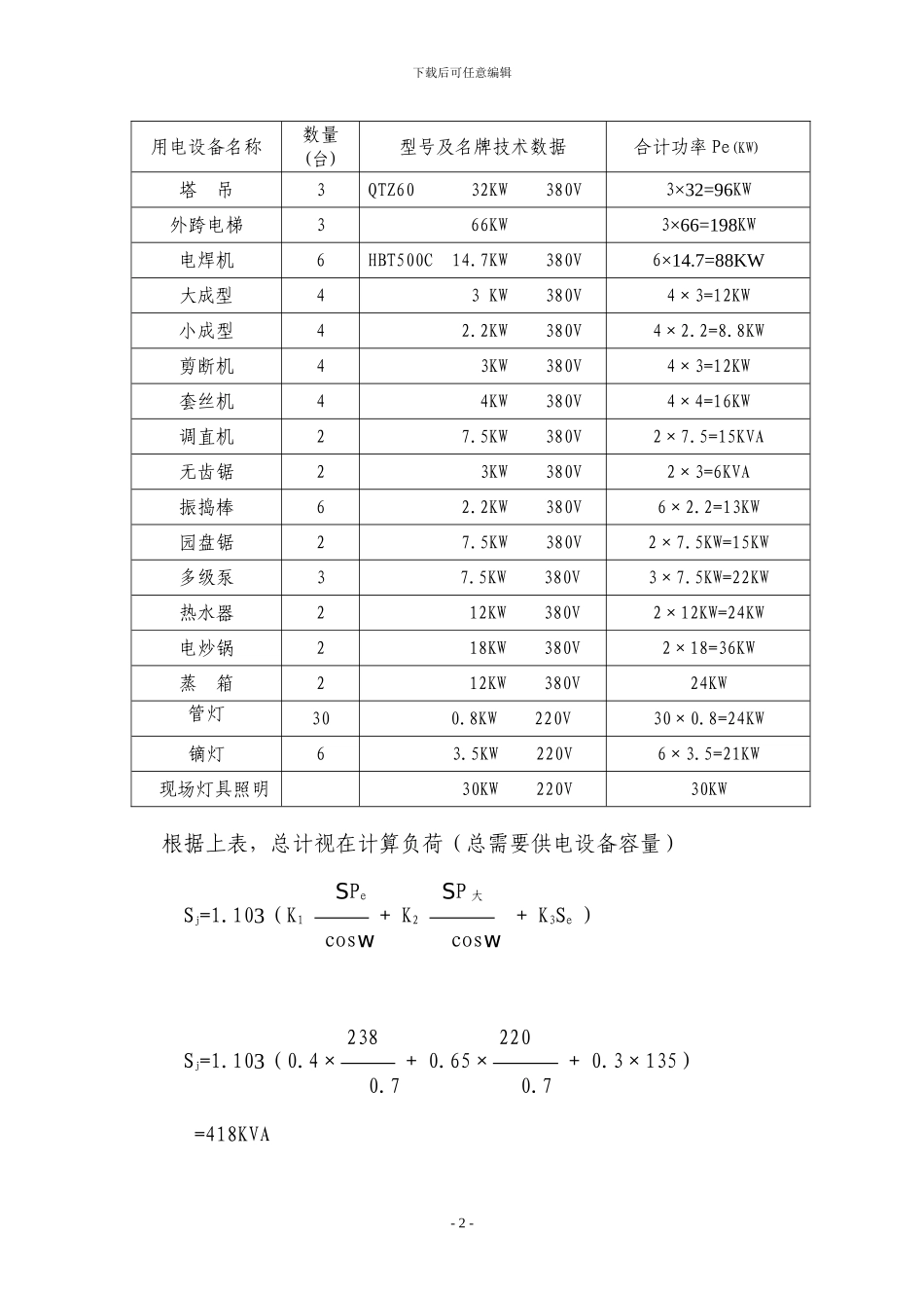 致远家园8#-13#楼及部分地库临时水电施工方案_第2页