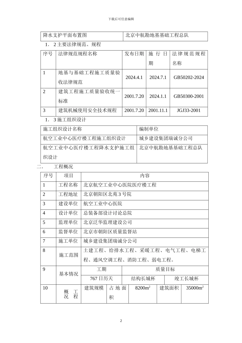航空工业中心医院医疗楼工程挖土方施工方案_第2页