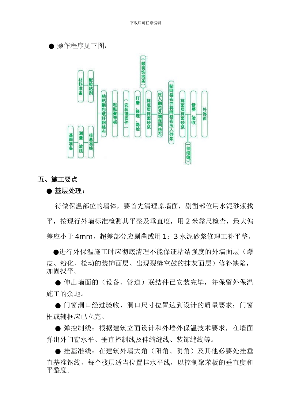 节能施工方案及技术措施_第3页