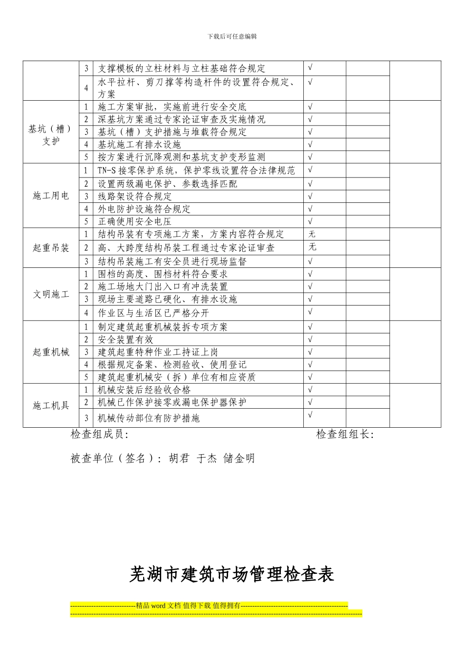 芜湖市建筑施工现场安全检查表-3_第2页