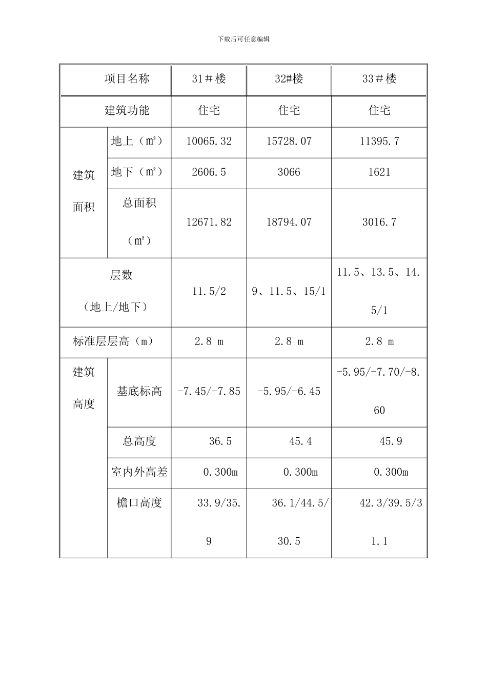 节能施工方案_第3页