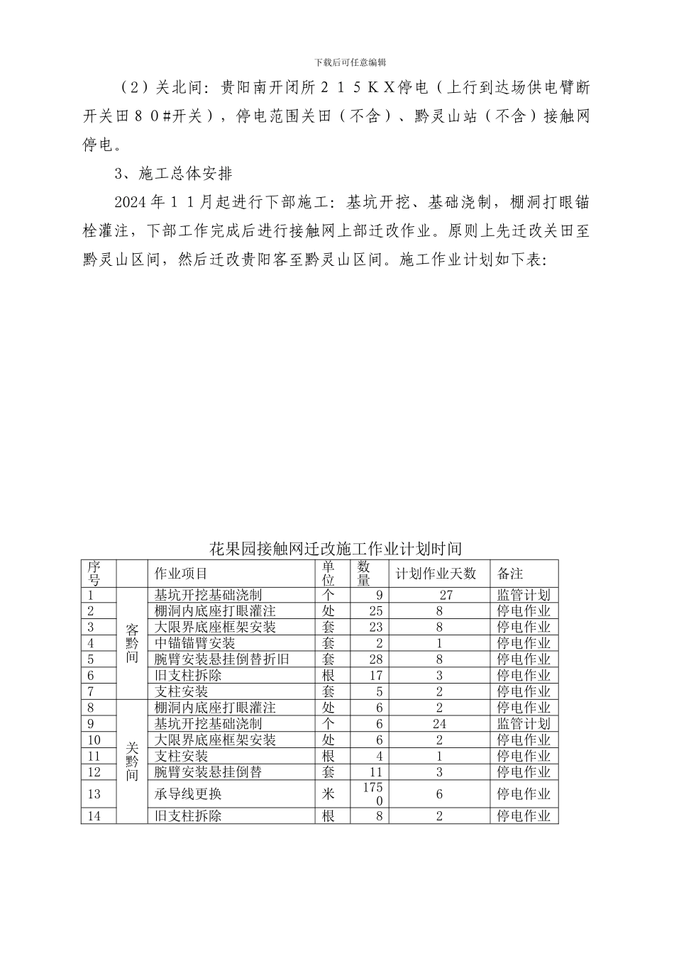 花果园接触网迁改施工方案_第3页
