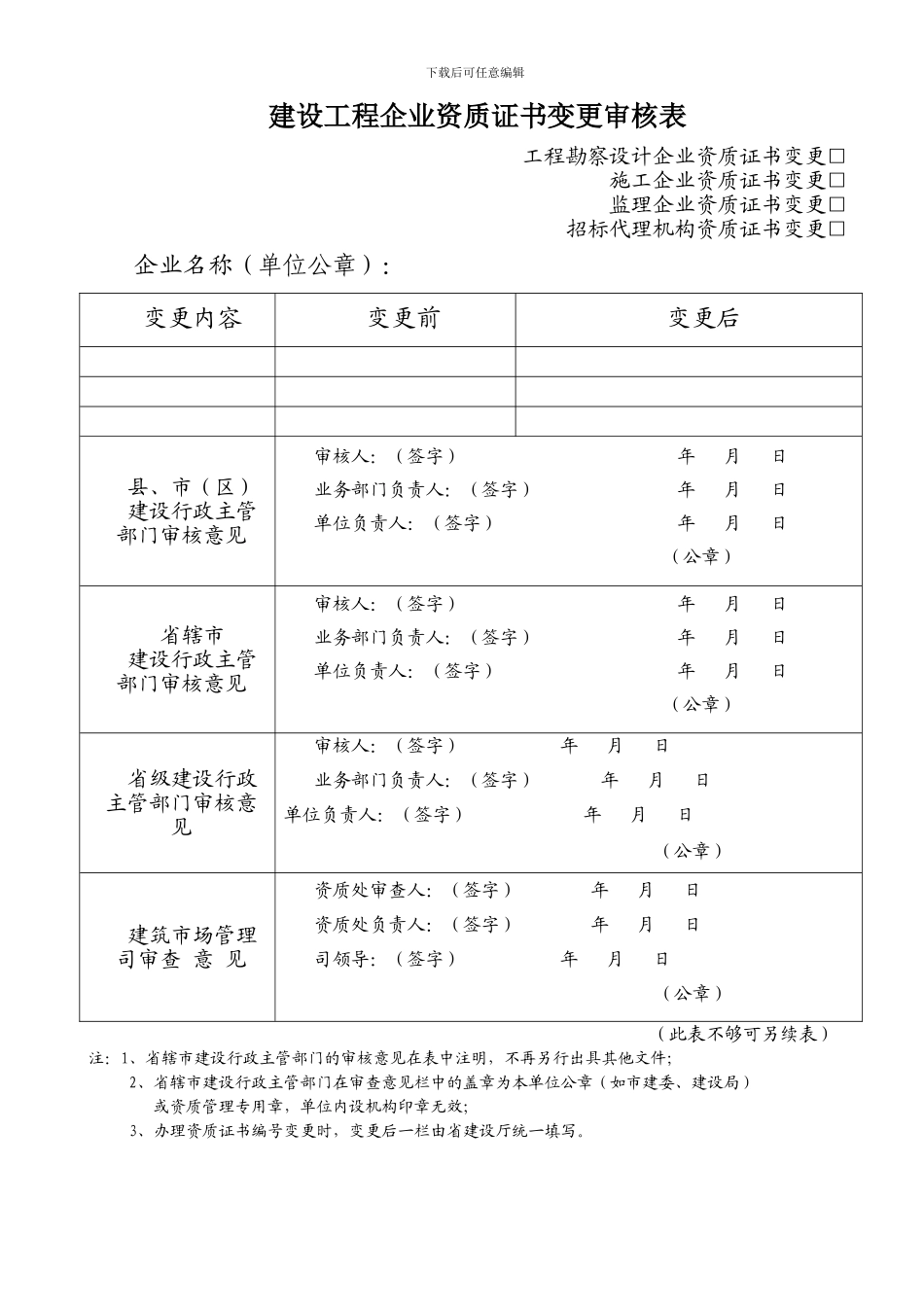 苏州市施工资质变更申请表及材料附加_第2页