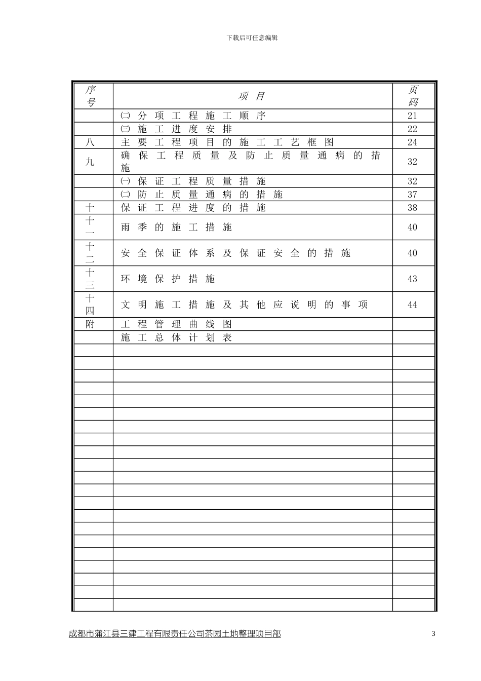 茶园土地整理实施性施工组织设计1_第3页