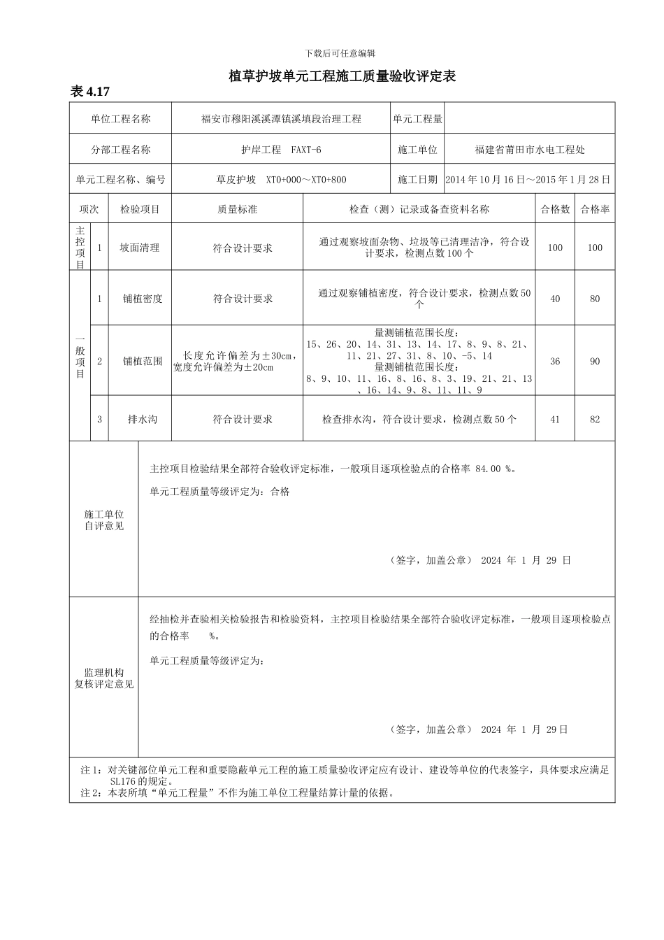 草皮护坡2024最新水利水电工程施工质量评定表样表_第1页
