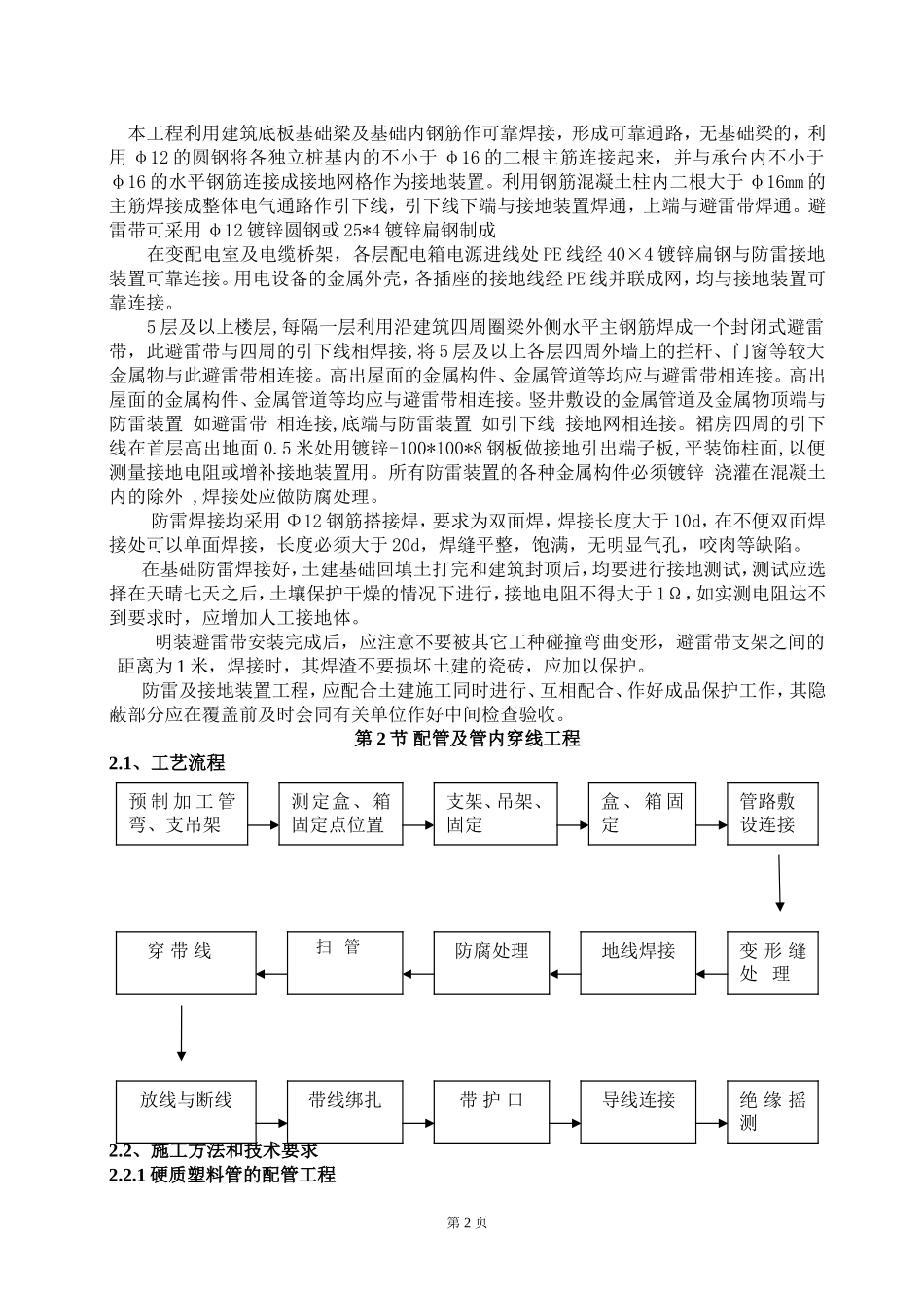 荔盛苑电气施工组织方案_第2页