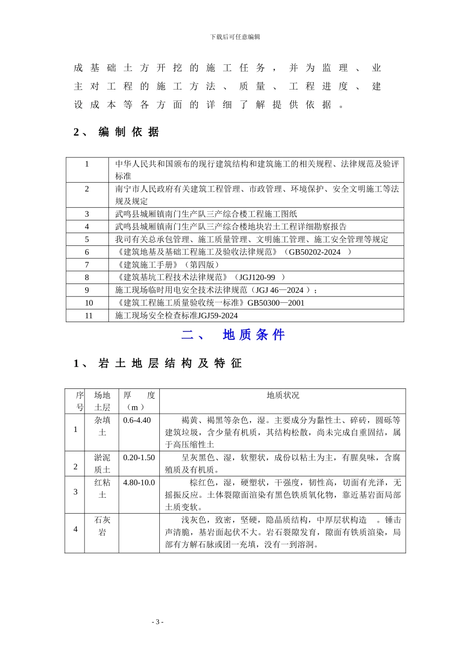 荣和山水绿城土方开挖施工方案_第3页