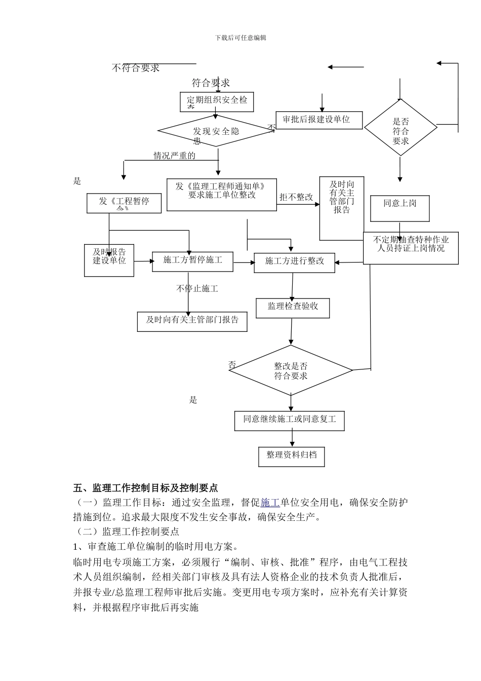 荷花苑施工临时用电监理细则_第3页