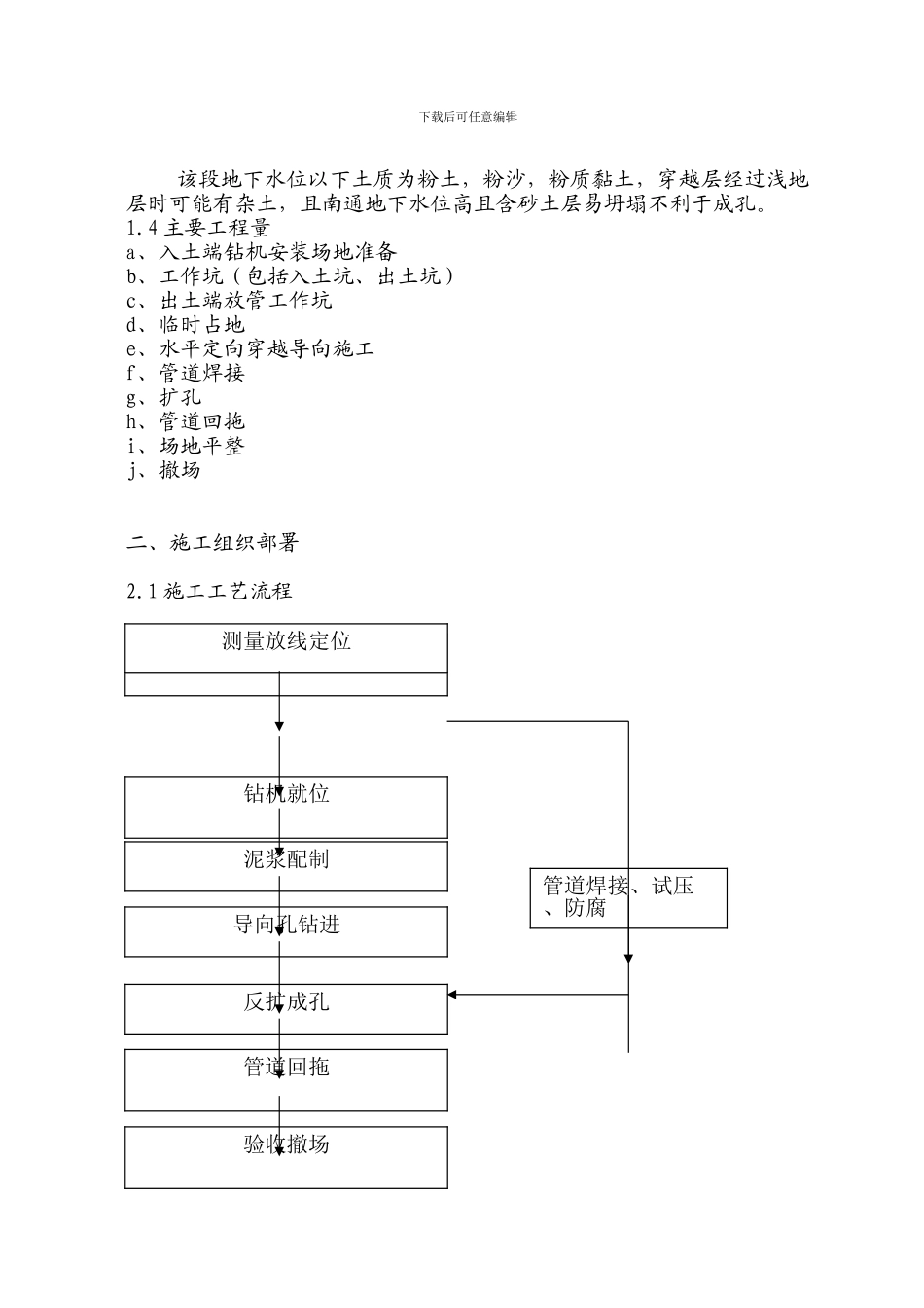 蒸汽管过通吕运河施工方案_第2页
