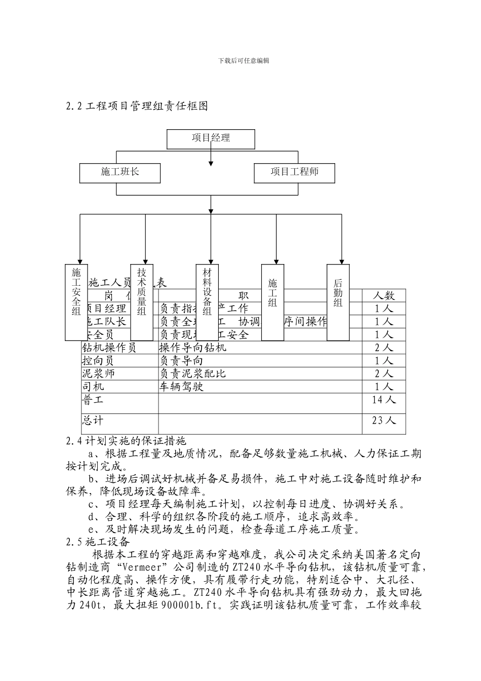 蒸汽管过通吕运河施工方案_第3页