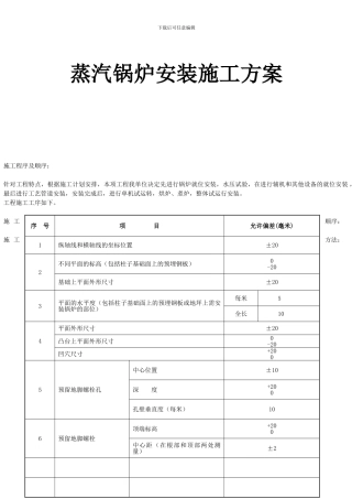 蒸汽锅炉施工方案