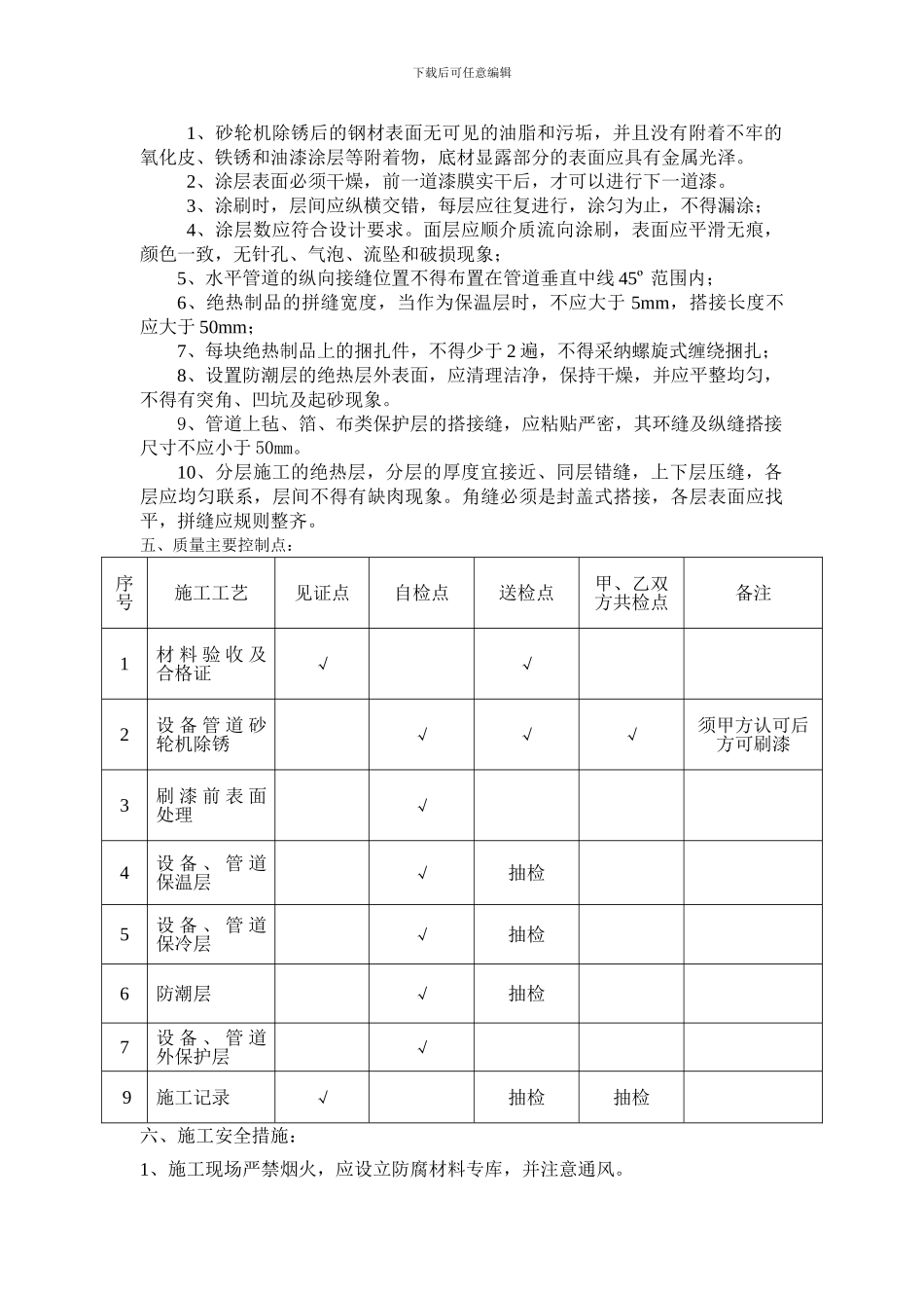 蒸汽优化系统防腐保温施工方案_第3页
