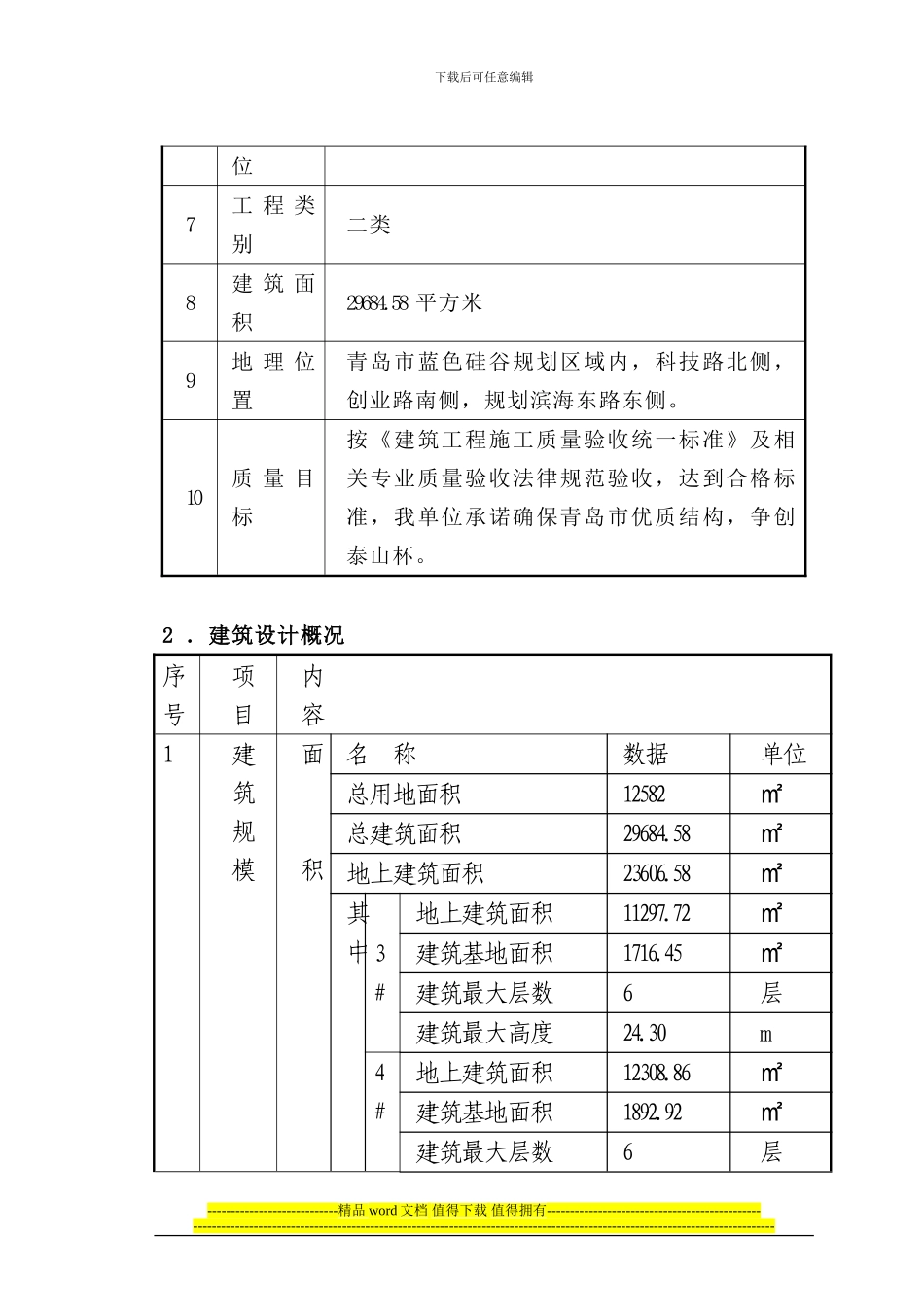 蓝色硅谷模板施工方案_第3页