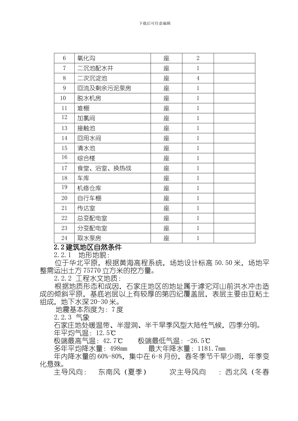 藁城污水处理厂施工组织设计_第3页