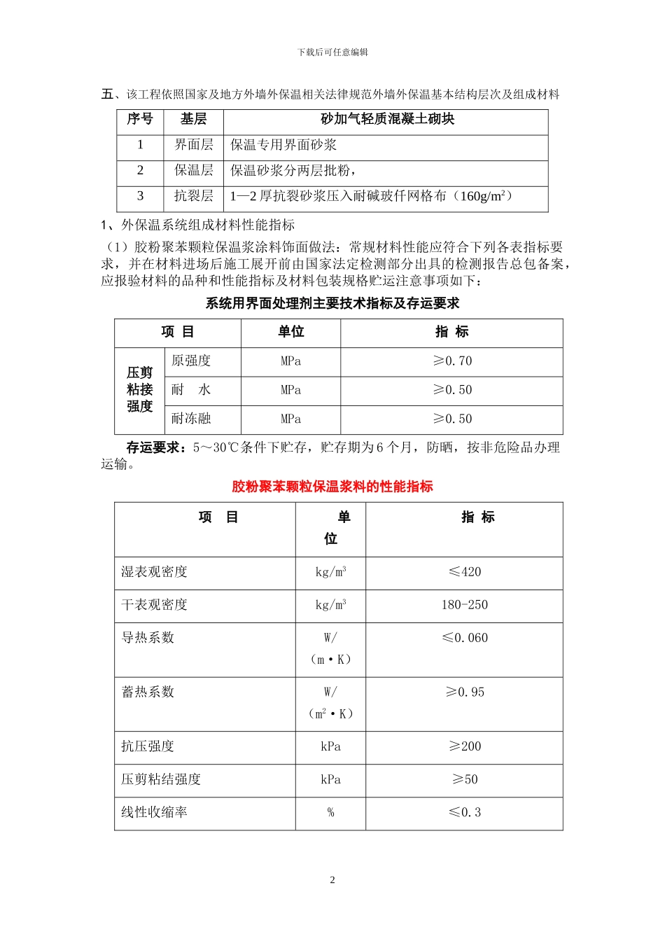 虹桥机场航空业务管理楼--外保温施工方案_第2页