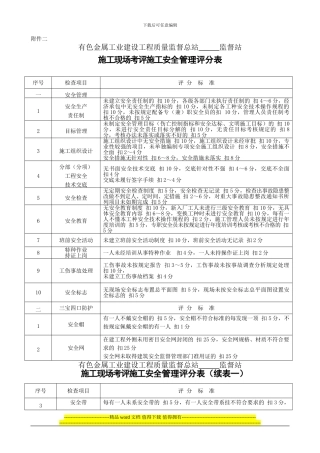 表10-48-施工机具检查评分表-JGJ59-99