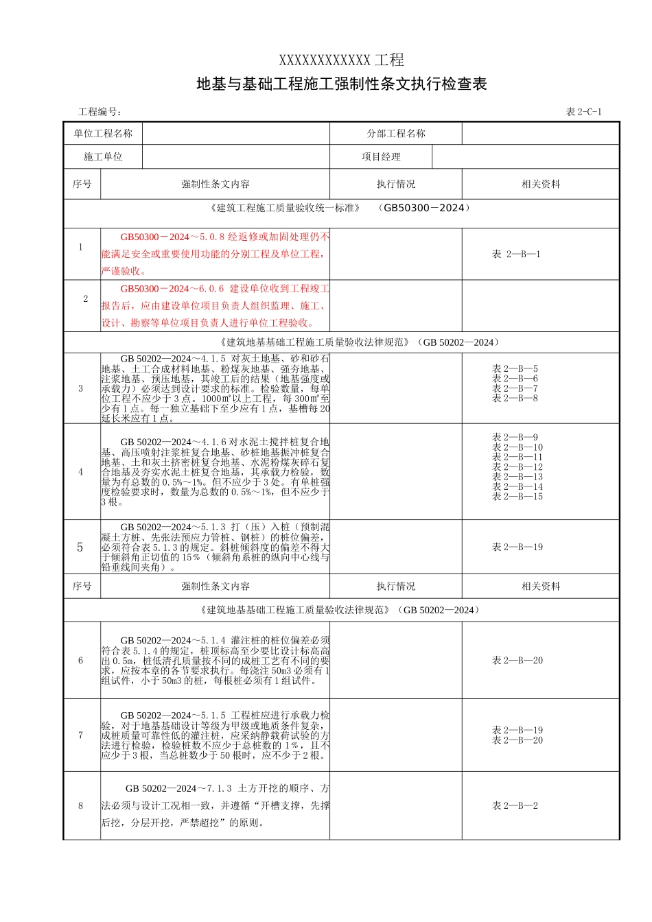 表2-C-1地基与基础工程施工强制性条文执行检查表2024_第1页