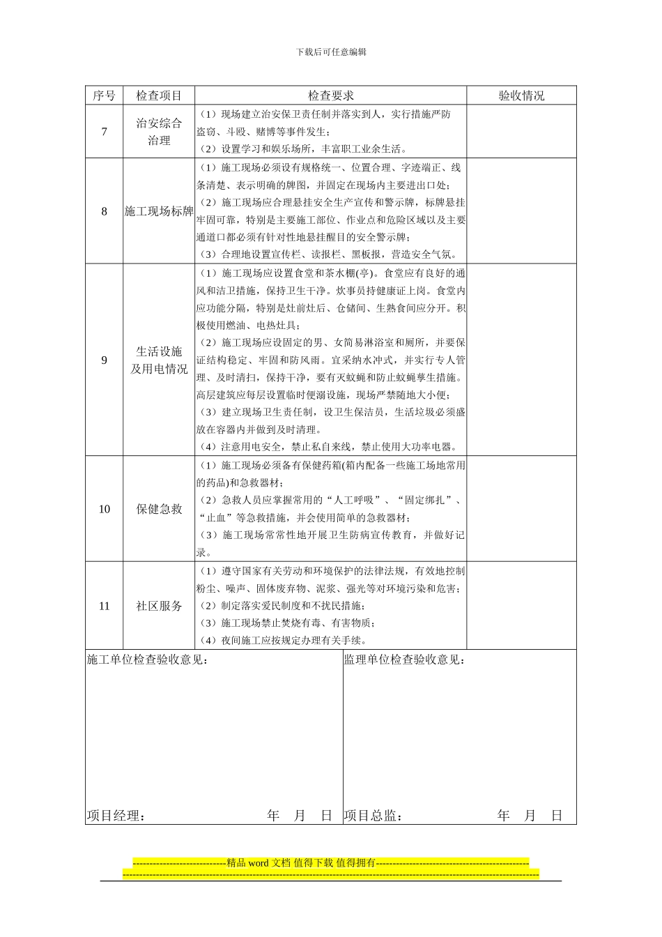 表3-1-文明施工检查验收表及整改记录_第3页