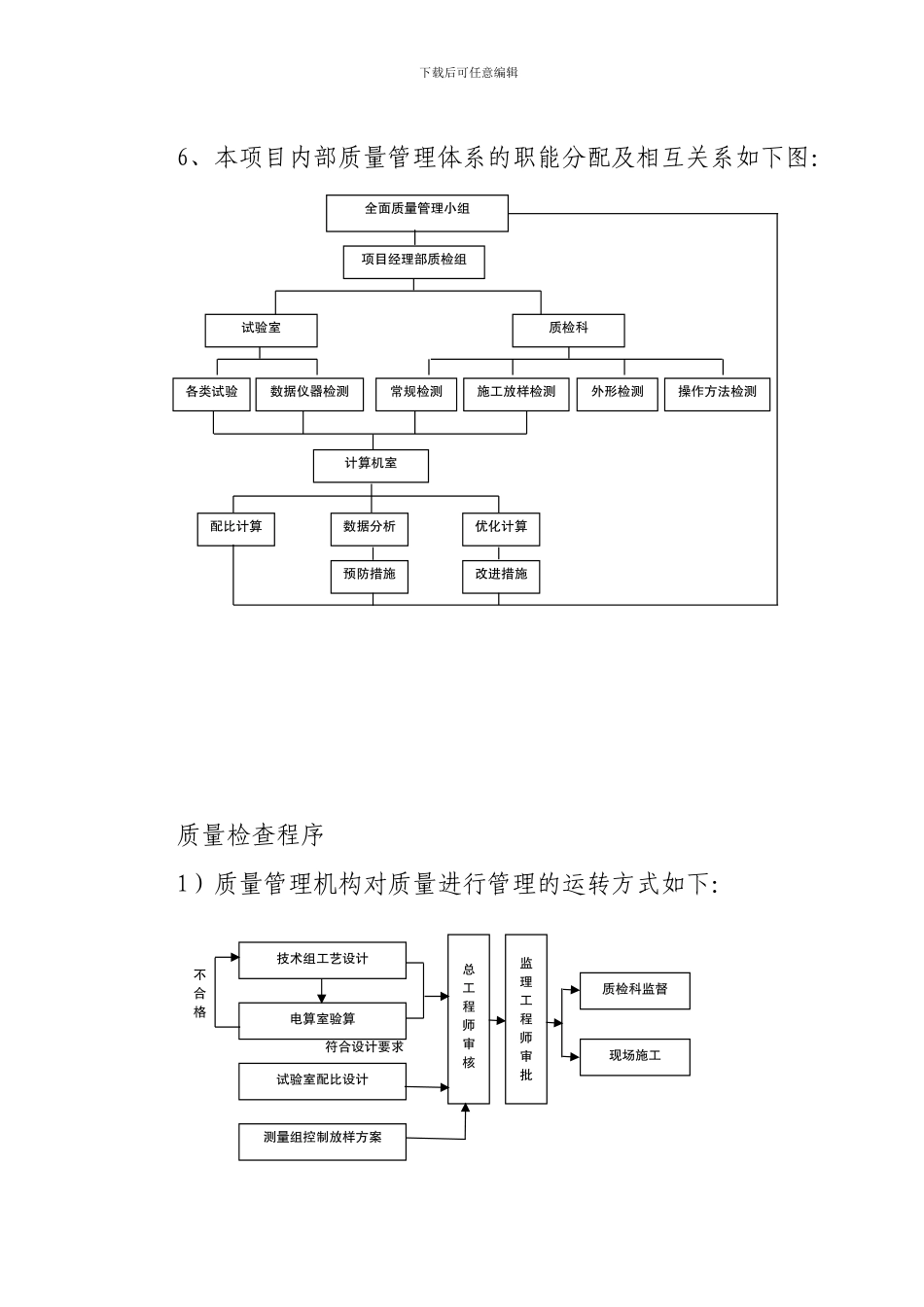衡山路提升工程施工方案_第2页