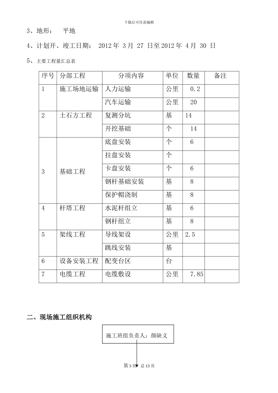 表计施工组织设计方案_第3页