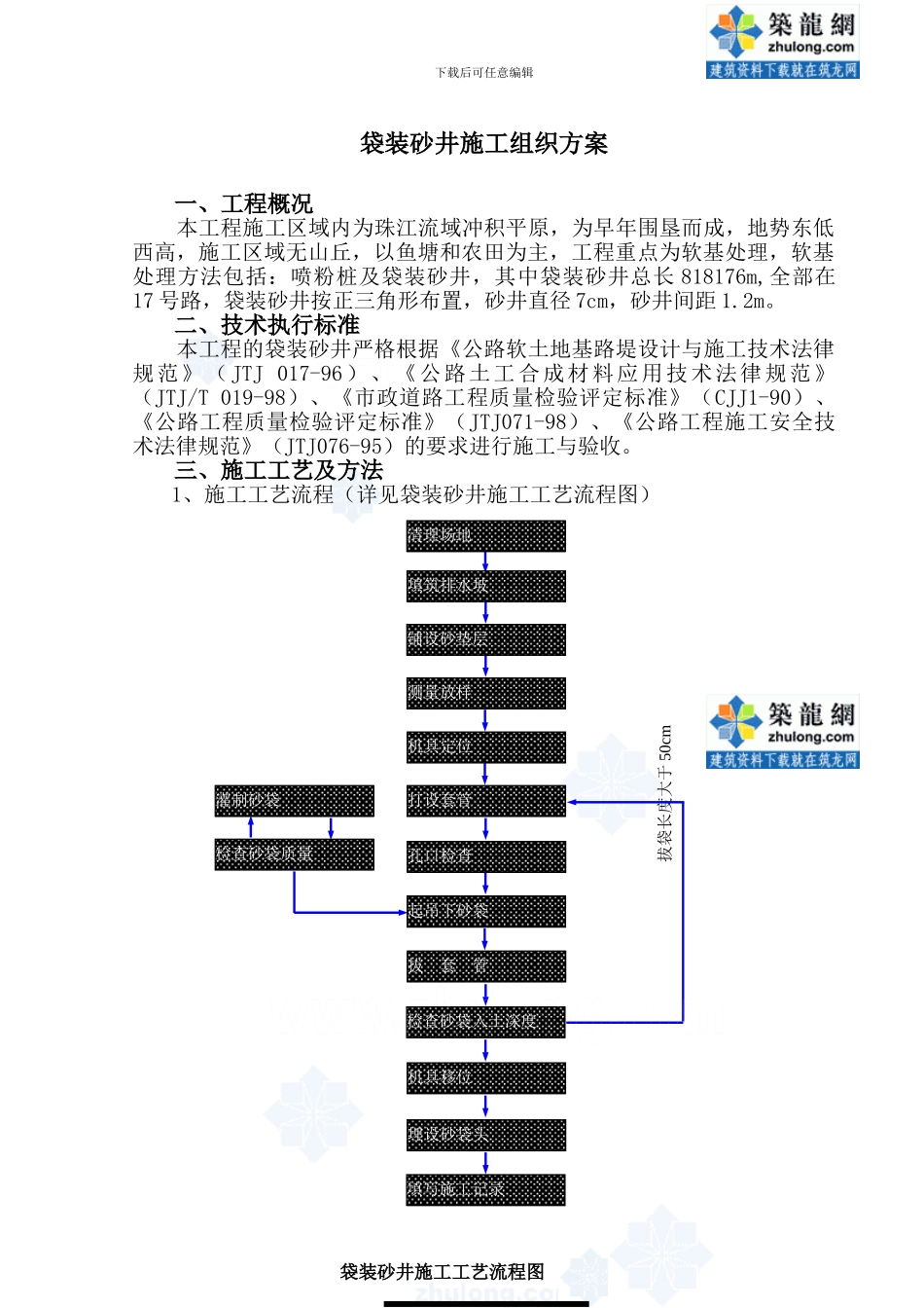 袋装砂井施工组织方案_第1页