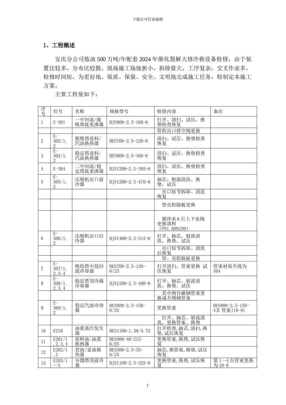 裂解换热类检修施工方案_第2页