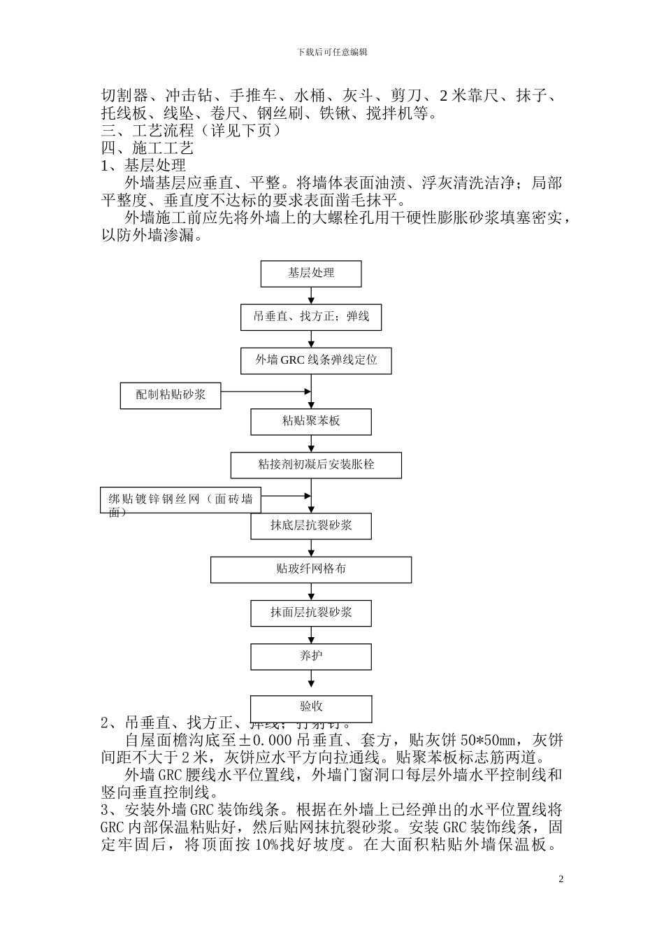装修工程施工作业指导书汇编_第2页