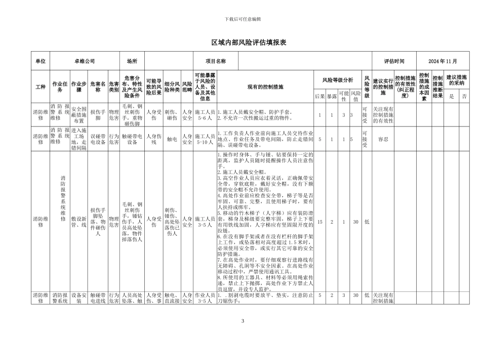 装修消防施工方案_第3页