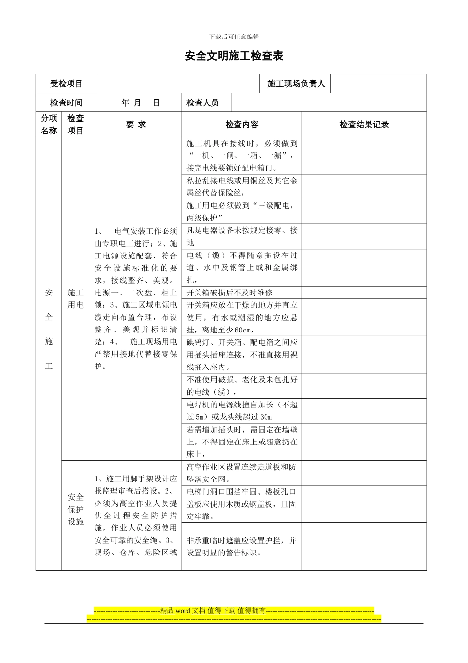 装潢工程施工现场安全文明施工检查评分表_第1页