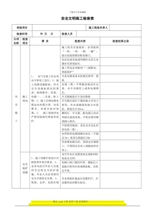 装潢工程施工现场安全文明施工检查评分表
