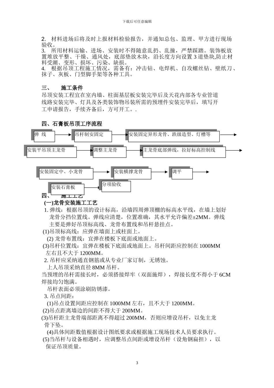 装饰吸音板吊顶工程专项施工方案_第3页