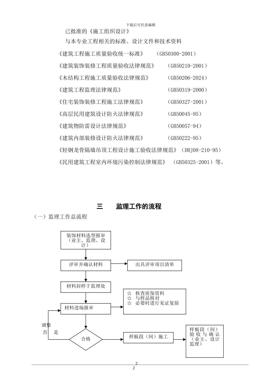 装饰工程监理实施细则_第2页